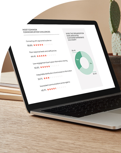 The 2024 Public communications benchmark report displayed on a laptop screen.