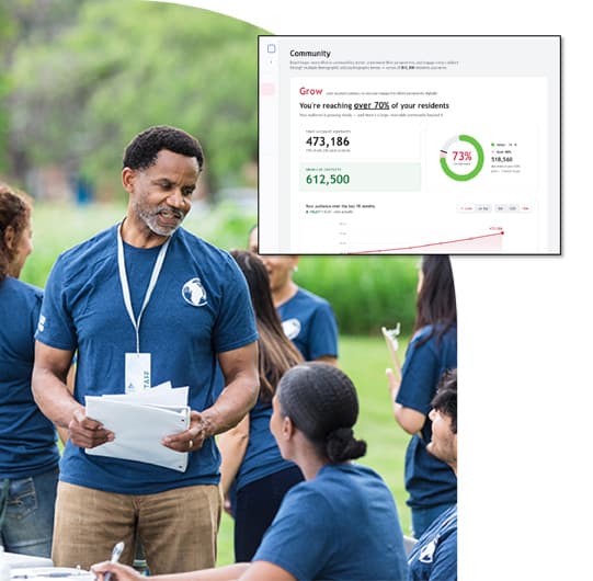 Community outreach event with audience insights dashboard highlighting who is engaged, underrepresented, and reached through participation efforts.