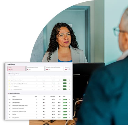Person speaking with a resident-facing service dashboard overlay highlighting experience insights and task completion issues.