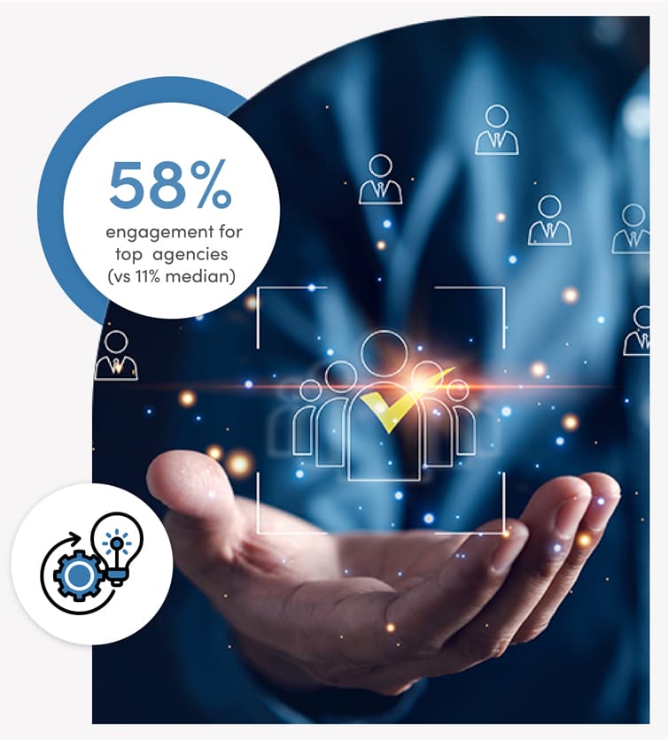 Open hand with digital icons of people and checkmarks, symbolizing engagement. Text reads 