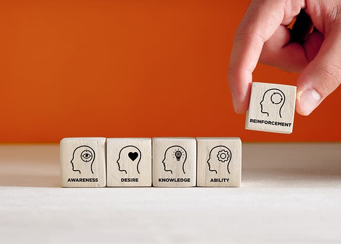 ADKAR business change management model, awareness, desire, knowledge, ability, and reinforcement icons on wooden cubes.