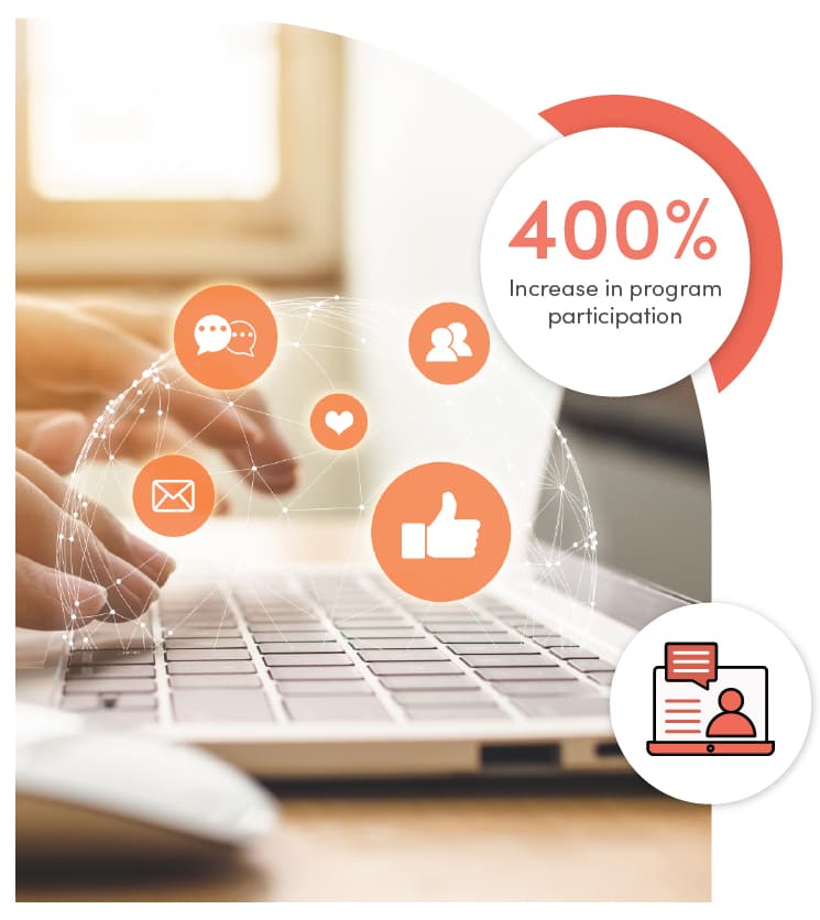 Hands typing on a laptop keyboard with floating social media icons above. A circular text box shows 