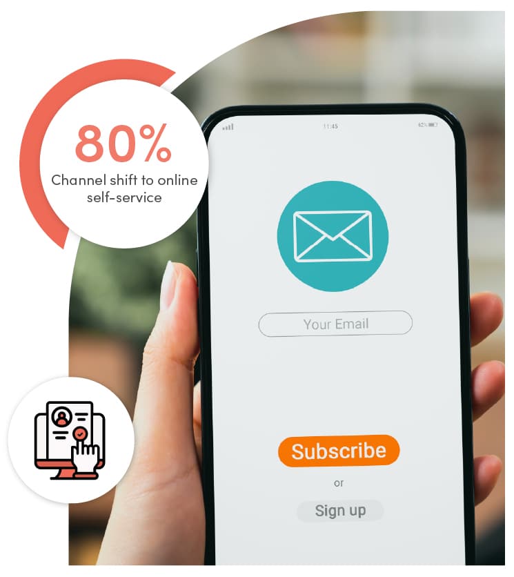 Close-up of a hand holding a smartphone with an email sign-up screen. A circular text overlay states “80% channel shift to online self-service.