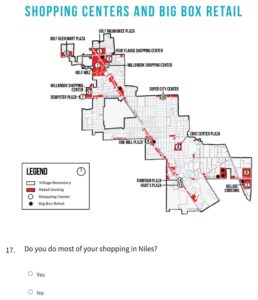 Shopping centres mapping