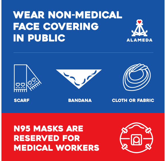 A graphic in Alameda's email depicts options for appropriate facemasks. It states N95 masks are for health care workers only.