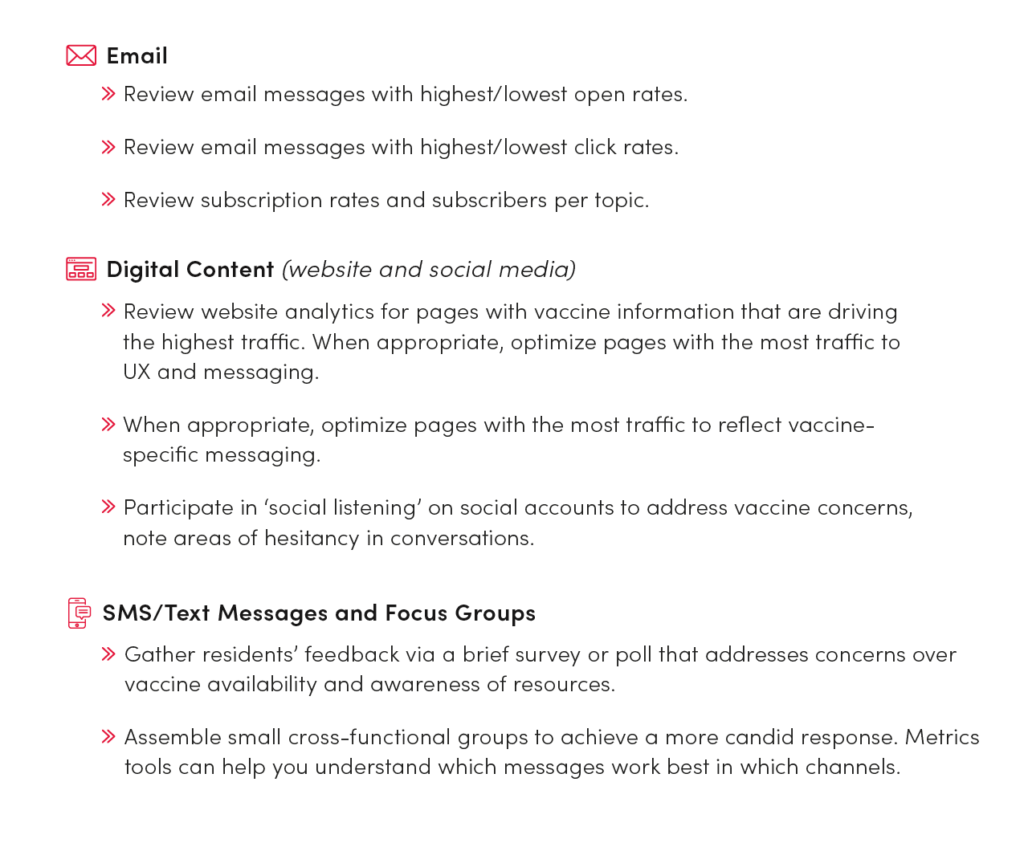 Data gathering action plan for increased engagement