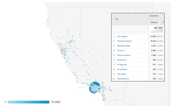 Google Analytics Geography Overview Table