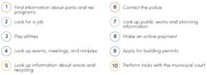 City Website Top Tasks
