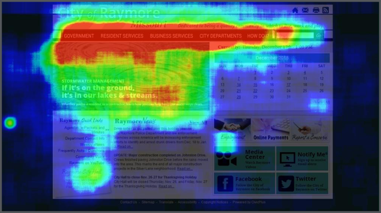 User Experience Testing - Heat Map