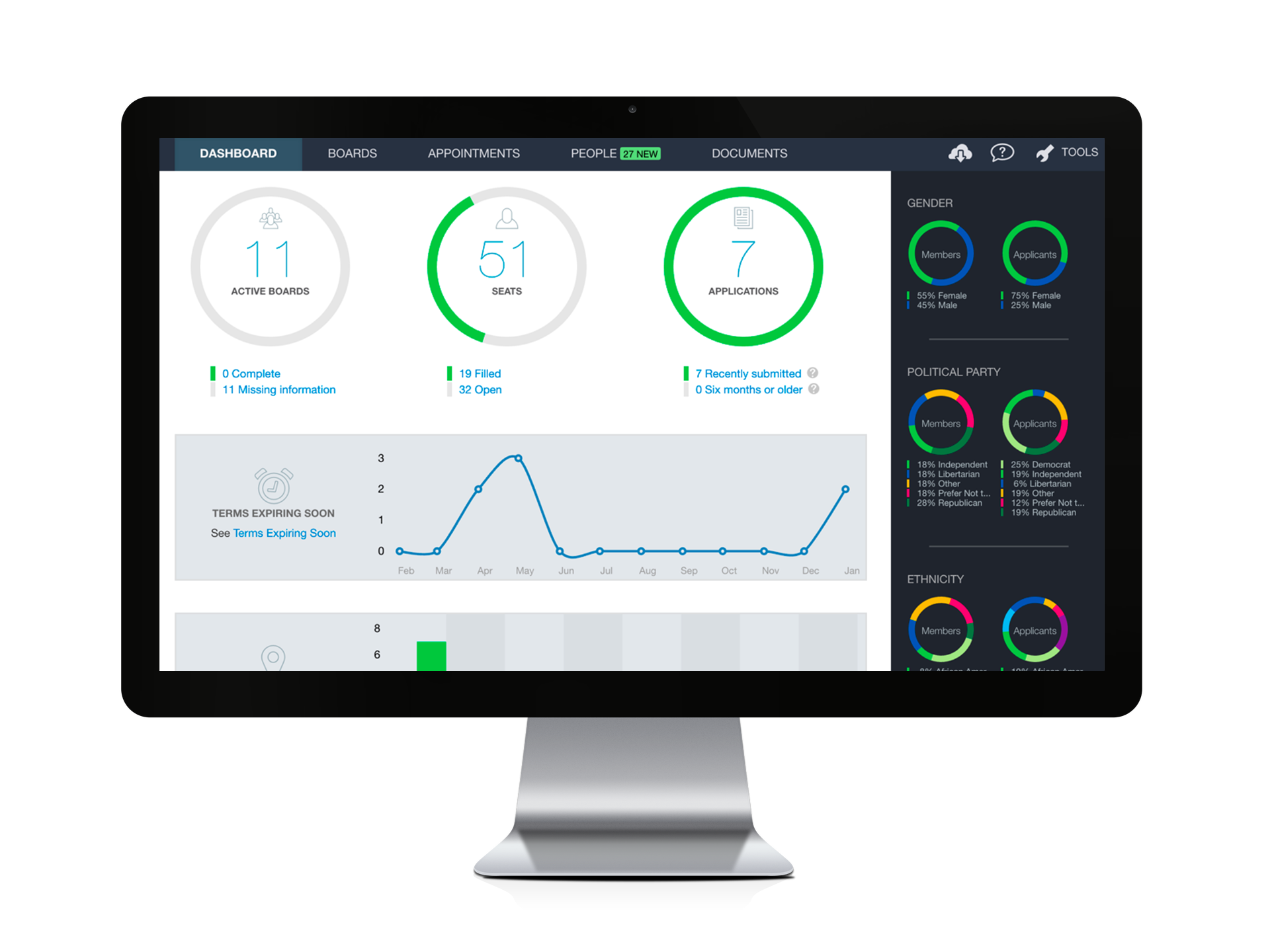 Bring Your Boards and Commissions Applications Online l Granicus