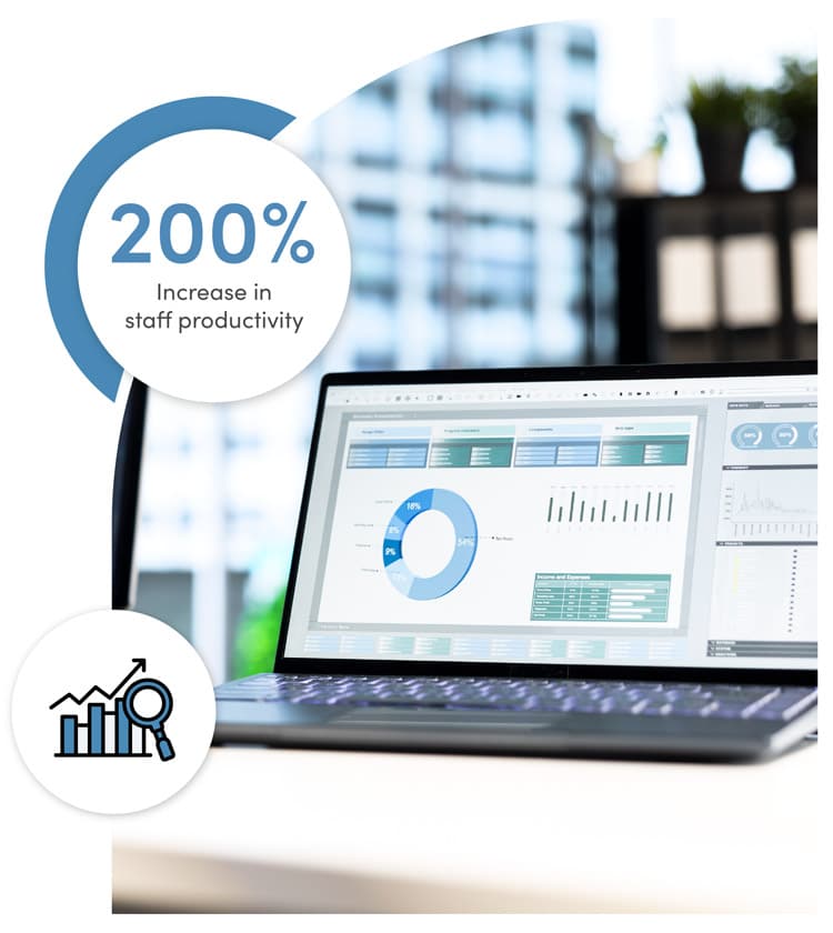 A government laptop displaying a circle graph and bar charts in data analysis software. Text overlay: '200% increase in staff productivity,' showcasing the impact of data-driven decision-making.