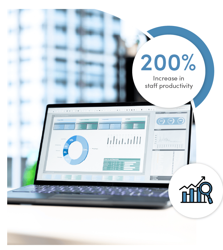 A government laptop displaying a circle graph and bar charts in data analysis software. Text overlay: '200% increase in staff productivity,' showcasing the impact of data-driven decision-making.